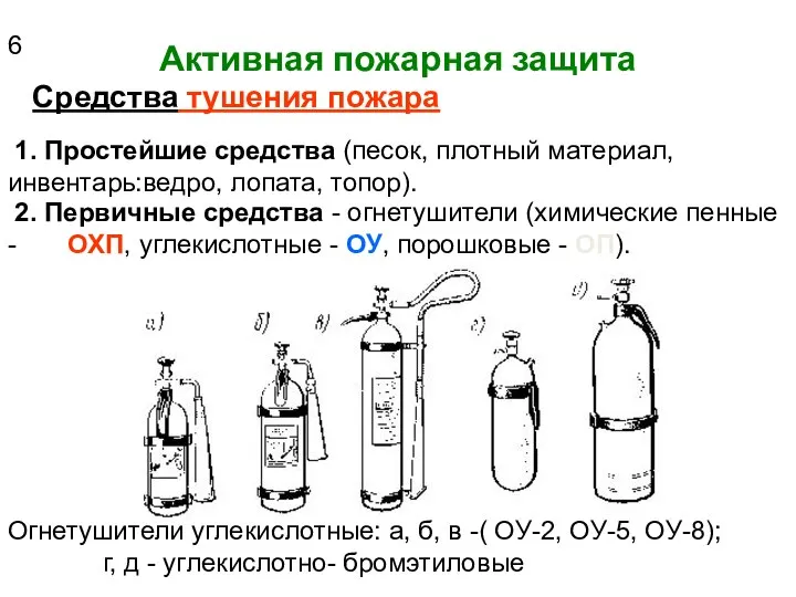 Активная пожарная защита Средства тушения пожара 1. Простейшие средства (песок, плотный