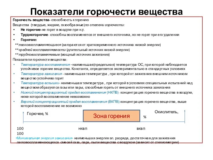 Показатели горючести вещества Горючесть вещества- способность к горению Вещества (твердые, жидкие,