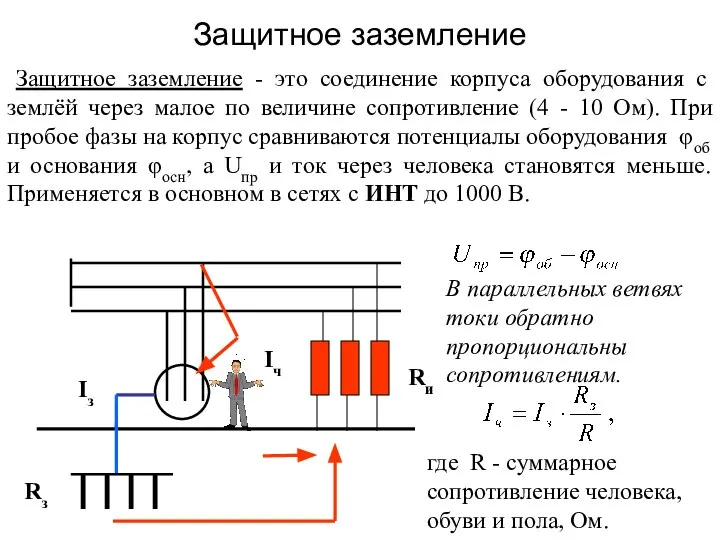 Rз Rи Защитное заземление Защитное заземление - это соединение корпуса оборудования