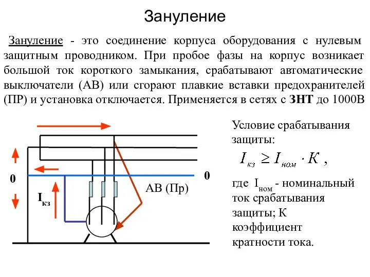 Зануление Зануление - это соединение корпуса оборудования с нулевым защитным проводником.