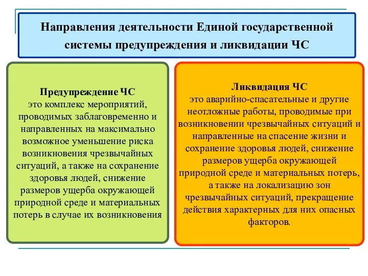 Направления деятельности Единой государственной системы предупреждения и ликвидации ЧС Предупреждение ЧС