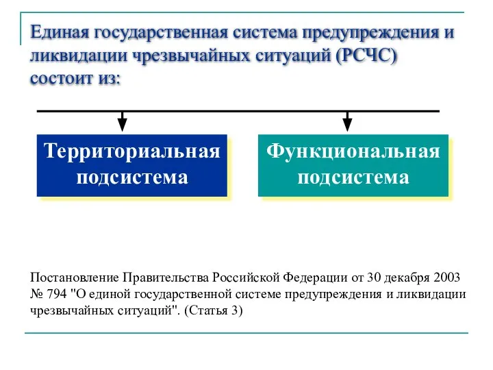 Единая государственная система предупреждения и ликвидации чрезвычайных ситуаций (РСЧС) состоит из: