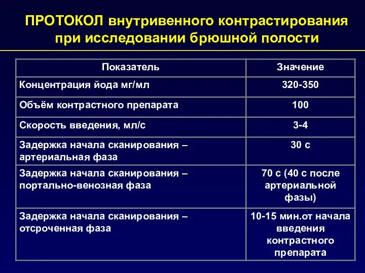 ПРОТОКОЛ внутривенного контрастирования при исследовании брюшной полости