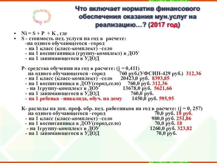 Что включает норматив финансового обеспечения оказания мун.услуг на реализацию…? (2017 год)