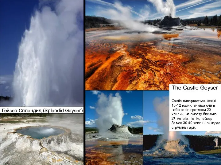 Гейзер Сплендид (Splendid Geyser) The Castle Geyser Castle вивергається кожні 10-12