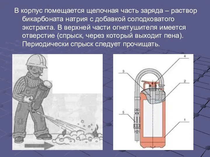 В корпус помещается щелочная часть заряда – раствор бикарбоната натрия с