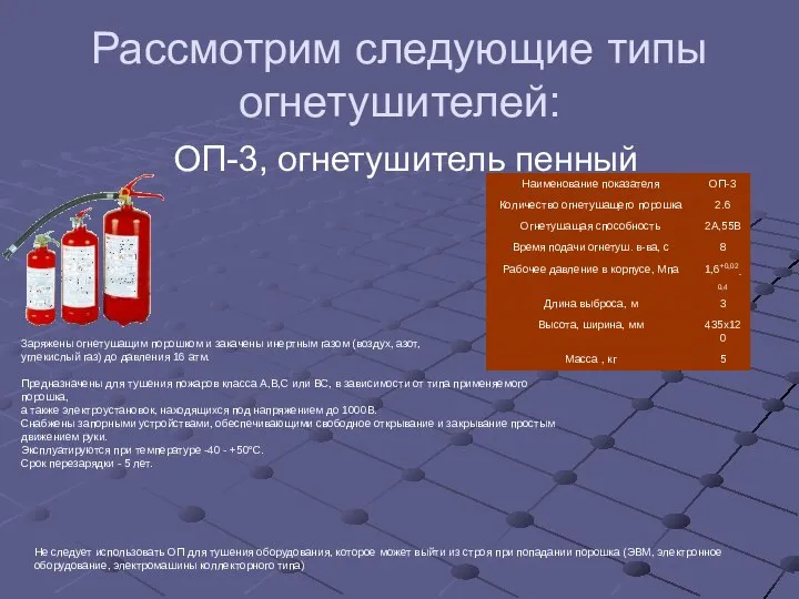 Рассмотрим следующие типы огнетушителей: ОП-3, огнетушитель пенный Заряжены огнетушащим порошком и