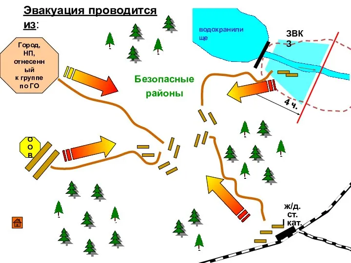 Город, НП, отнесенный к группе по ГО ООВ ж/д. ст. I