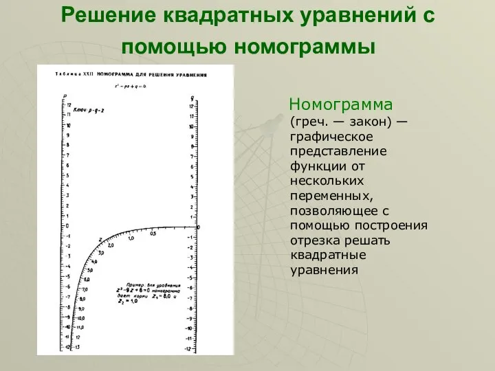 Решение квадратных уравнений с помощью номограммы Номограмма (греч. — закон) —