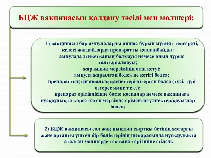 БЦЖ вакцинасын қолдану тәсілі мен мөлшері: 2) БЦЖ вакцинасы сол жақ