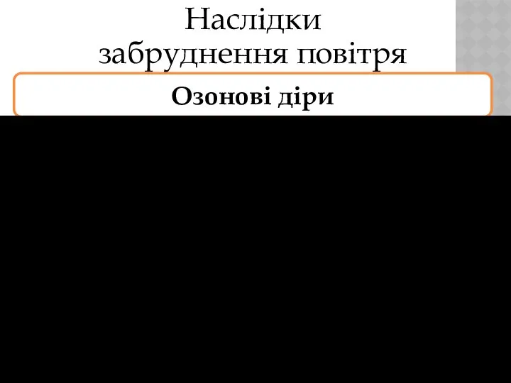 Наслідки забруднення повітря Озонові діри