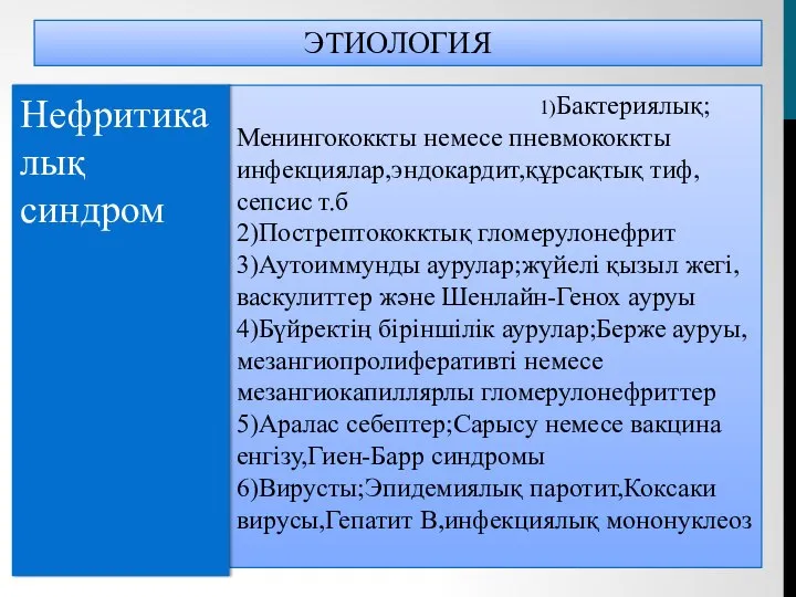 1)Бактериялық;Менингококкты немесе пневмококкты инфекциялар,эндокардит,құрсақтық тиф,сепсис т.б 2)Пострептококктық гломерулонефрит 3)Аутоиммунды аурулар;жүйелі қызыл