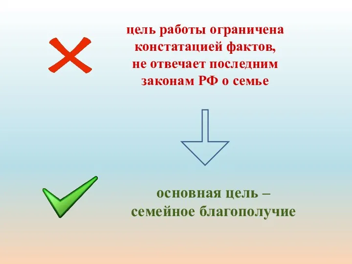 цель работы ограничена констатацией фактов, не отвечает последним законам РФ о