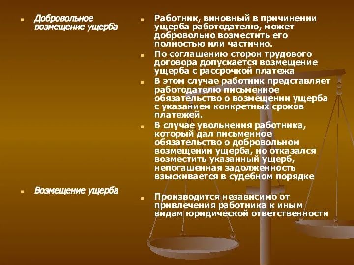 Добровольное возмещение ущерба Возмещение ущерба Работник, виновный в причинении ущерба работодателю,