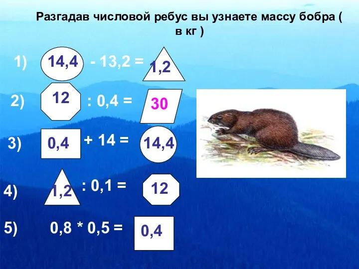 Разгадав числовой ребус вы узнаете массу бобра ( в кг )