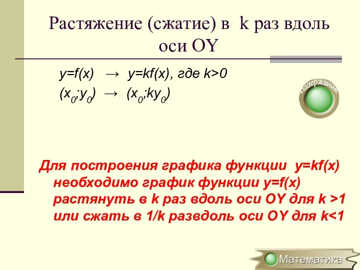 Растяжение (сжатие) в k раз вдоль оси OY y=f(x) → y=kf(x),