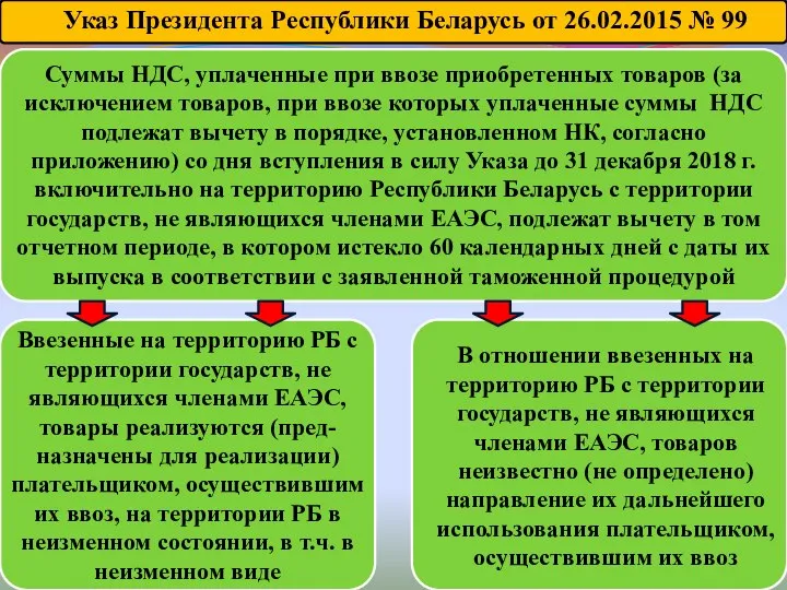 Указ Президента Республики Беларусь от 26.02.2015 № 99 Суммы НДС, уплаченные