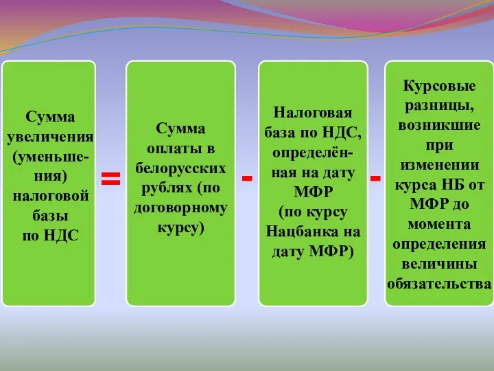 Сумма увеличения (уменьше- ния) налоговой базы по НДС Сумма оплаты в