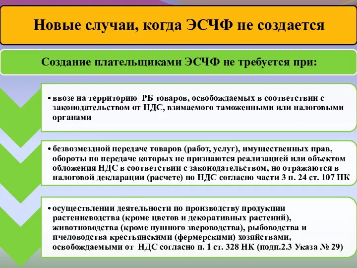 Создание плательщиками ЭСЧФ не требуется при: Новые случаи, когда ЭСЧФ не создается