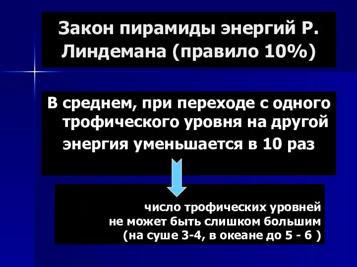 Закон пирамиды энергий Р.Линдемана (правило 10%) В среднем, при переходе с