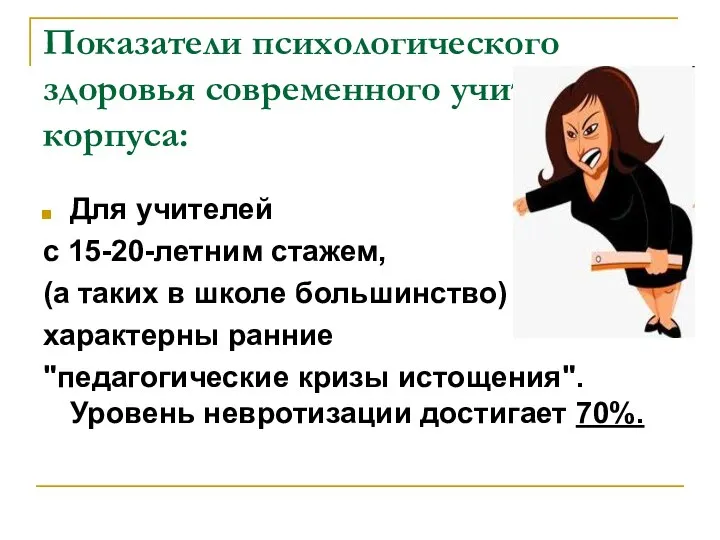 Показатели психологического здоровья современного учительского корпуса: Для учителей с 15-20-летним стажем,