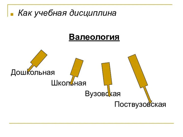 Как учебная дисциплина Валеология Дошкольная Школьная Вузовская Поствузовская