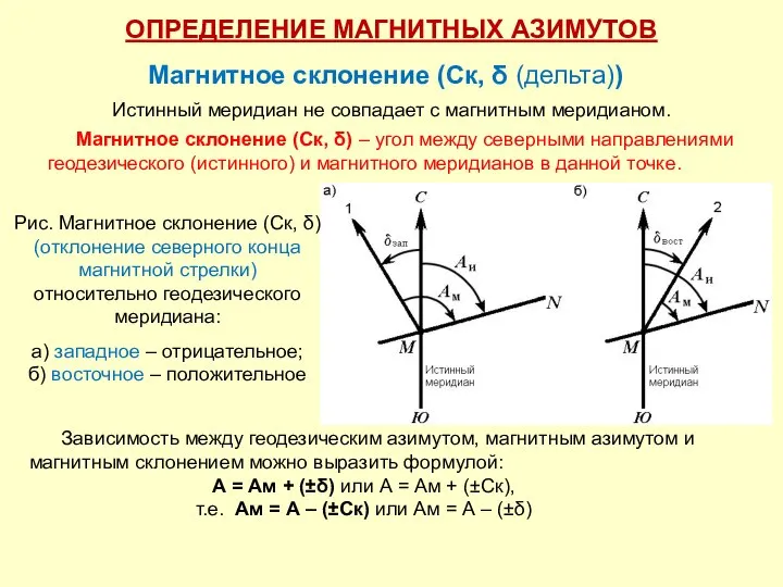 Истинный меридиан не совпадает с магнитным меридианом. Магнитное склонение (Ск, δ)