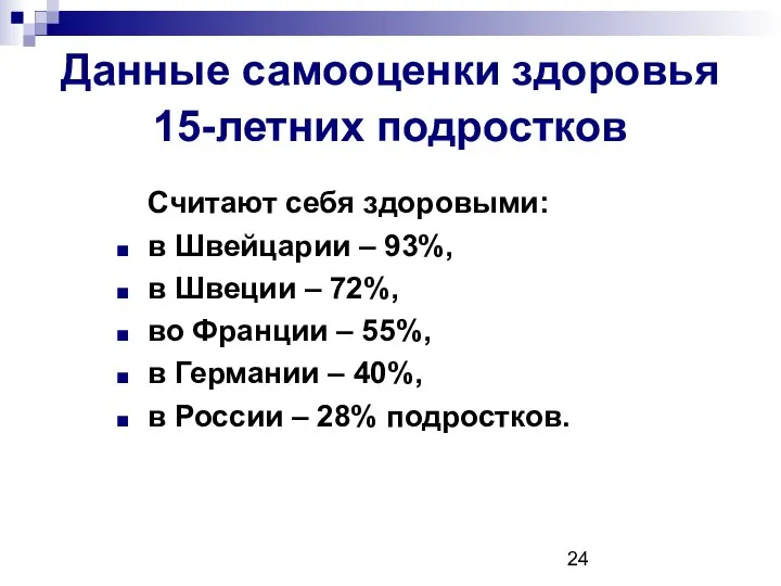 Данные самооценки здоровья 15-летних подростков Считают себя здоровыми: в Швейцарии –