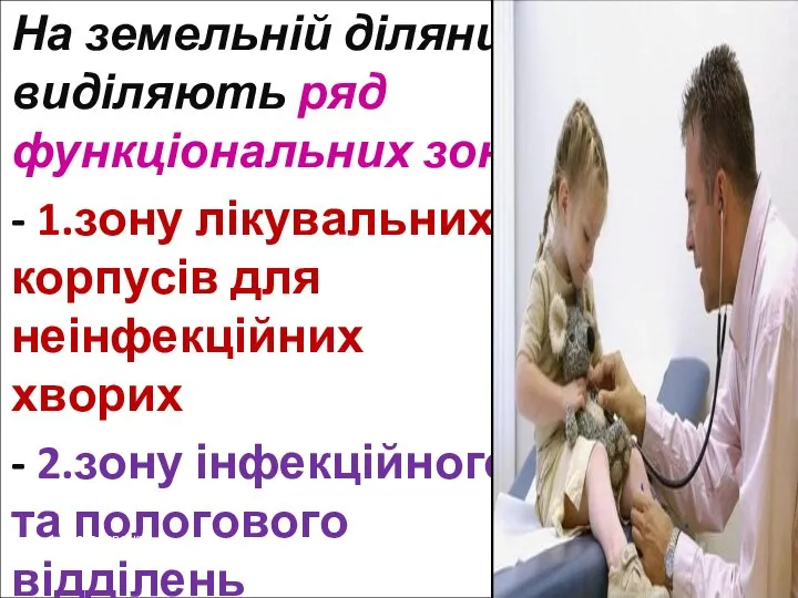 На земельній ділянці виділяють ряд функціональних зон: - 1.зону лікувальних корпусів