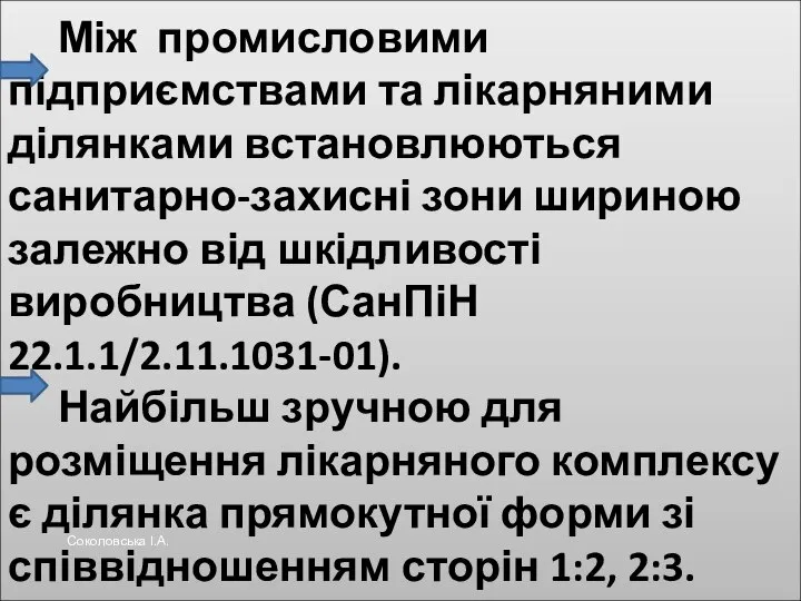 Між промисловими підприємствами та лікарняними ділянками встановлюються санитарно-захисні зони шириною залежно