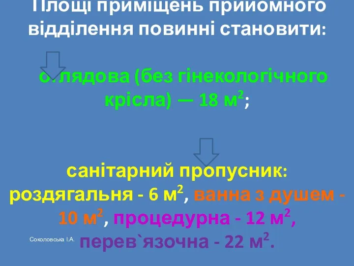 Площі приміщень прийомного відділення повинні становити: оглядова (без гінекологічного крісла) —