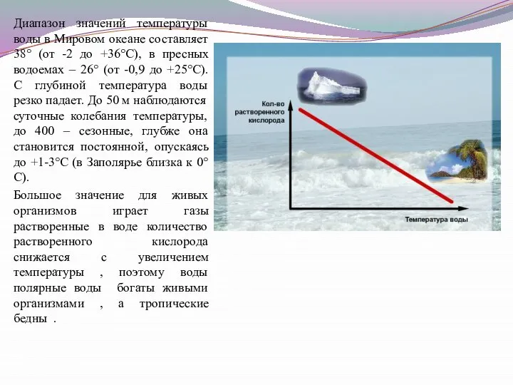 Диапазон значений температуры воды в Мировом океане составляет 38° (от -2