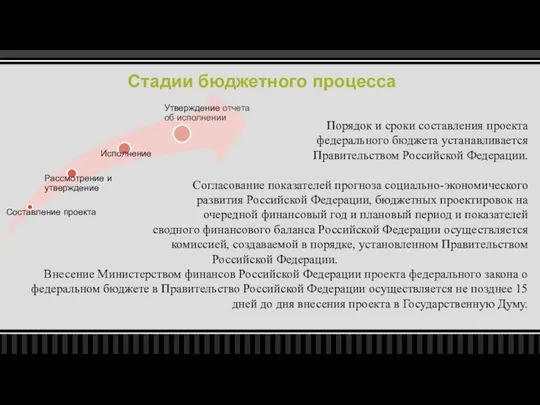 Стадии бюджетного процесса Порядок и сроки составления проекта федерального бюджета устанавливается