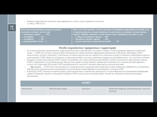 Особо охраняемые природные территории В составе ландшафтно-рекреационных территорий поселений и пригородных