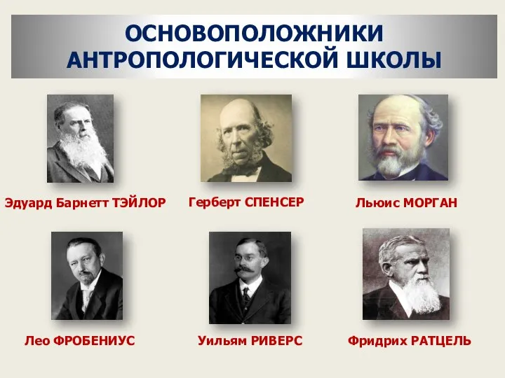 ОСНОВОПОЛОЖНИКИ АНТРОПОЛОГИЧЕСКОЙ ШКОЛЫ Эдуард Барнетт ТЭЙЛОР Герберт СПЕНСЕР Льюис МОРГАН Лео ФРОБЕНИУС Уильям РИВЕРС Фридрих РАТЦЕЛЬ