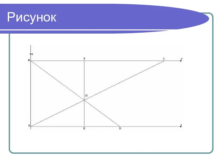 Рисунок