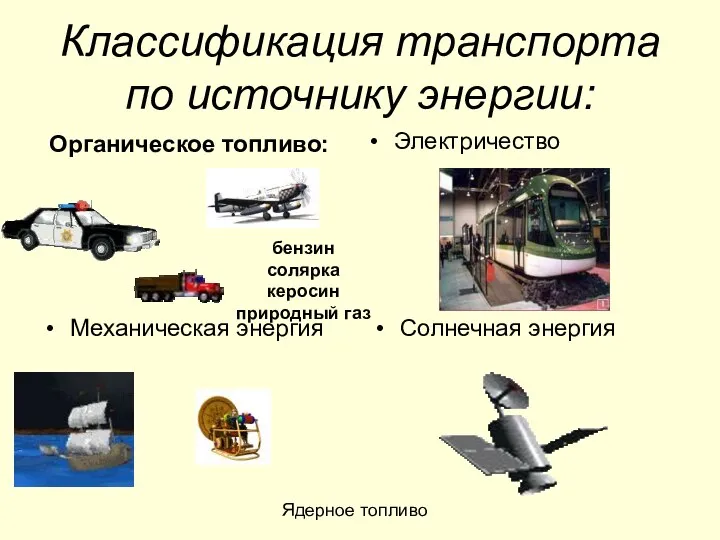 Классификация транспорта по источнику энергии: Органическое топливо: Электричество Механическая энергия Солнечная