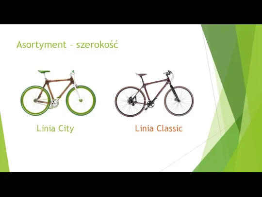 Asortyment – szerokość Linia City Linia Classic