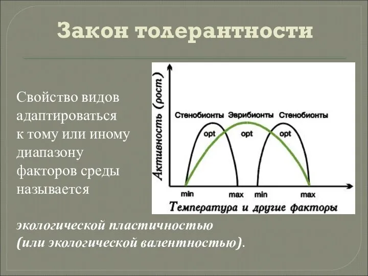 Закон толерантности Свойство видов адаптироваться к тому или иному диапазону факторов