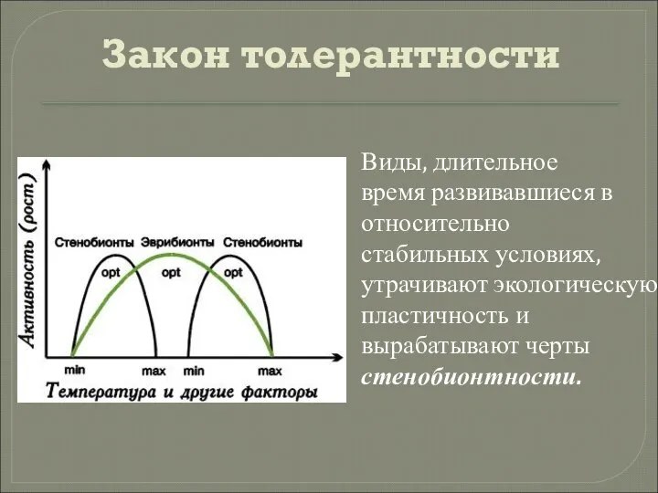 Закон толерантности Виды, длительное время развивавшиеся в относительно стабильных условиях, утрачивают