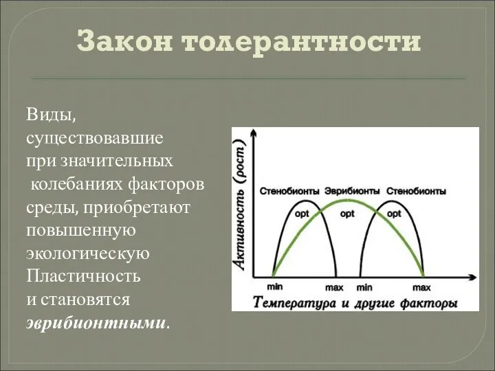 Закон толерантности Виды, существовавшие при значительных колебаниях факторов среды, приобретают повышенную экологическую Пластичность и становятся эврибионтными.