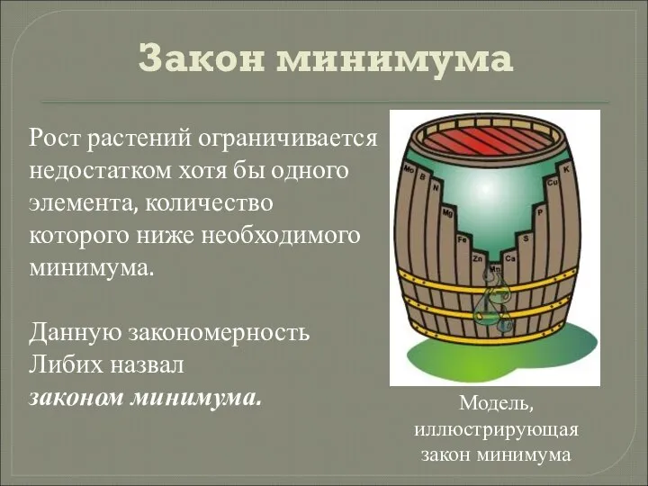 Закон минимума Модель, иллюстрирующая закон минимума Рост растений ограничивается недостатком хотя