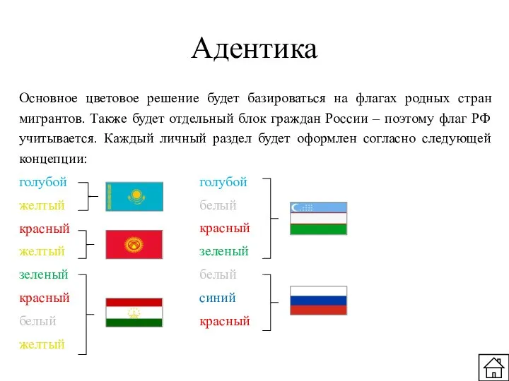 Адентика Основное цветовое решение будет базироваться на флагах родных стран мигрантов.