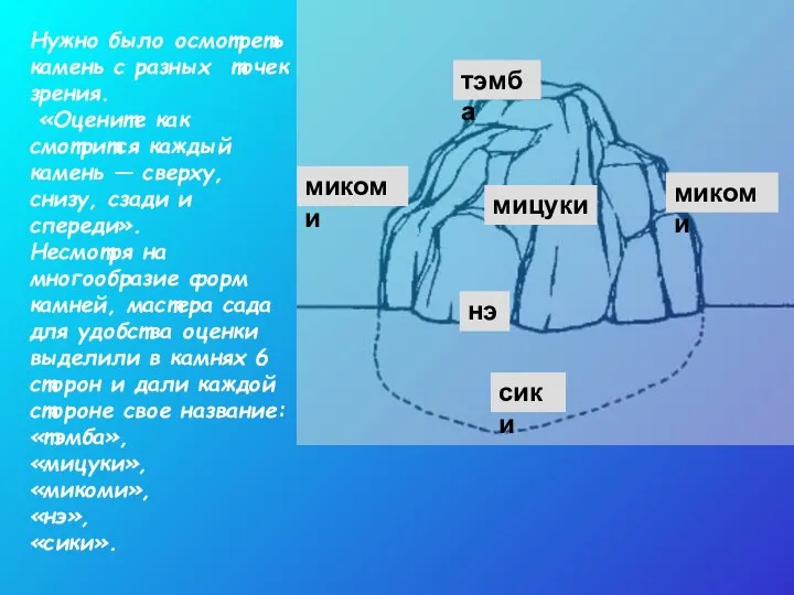 Нужно было осмотреть камень с разных точек зрения. «Оцените как смотрится