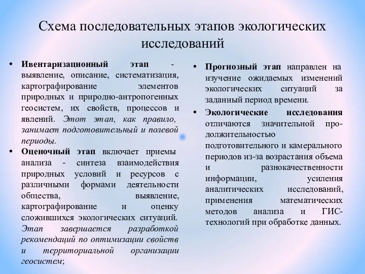 Схема последовательных этапов экологических исследований Ивентаризационный этап - выявление, описание, систематизация,