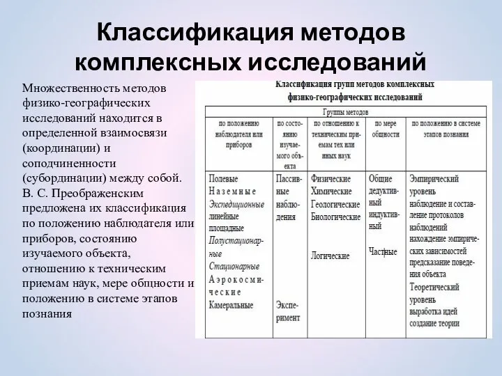 Классификация методов комплексных исследований Множественность методов физико-географических исследований находится в определенной