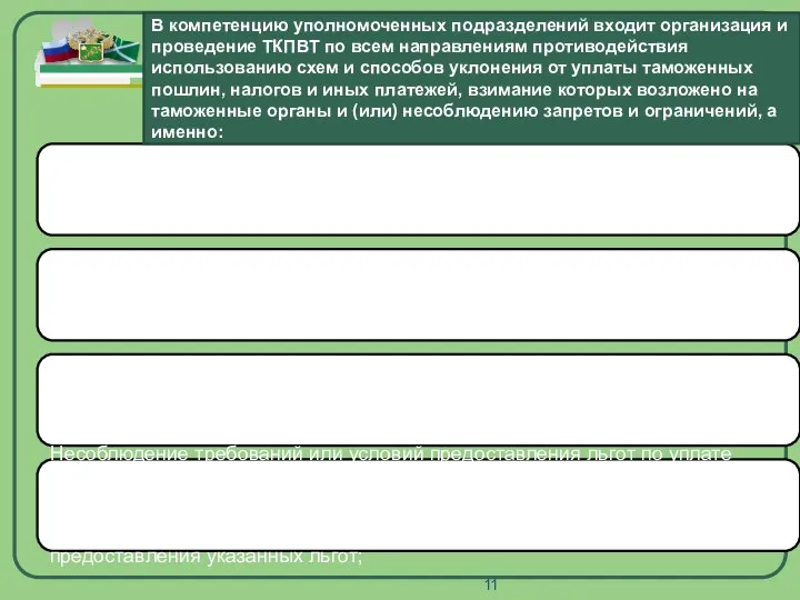 Company Logo Недостоверное заявление базы исчисления таможенных пошлин, налогов и иных