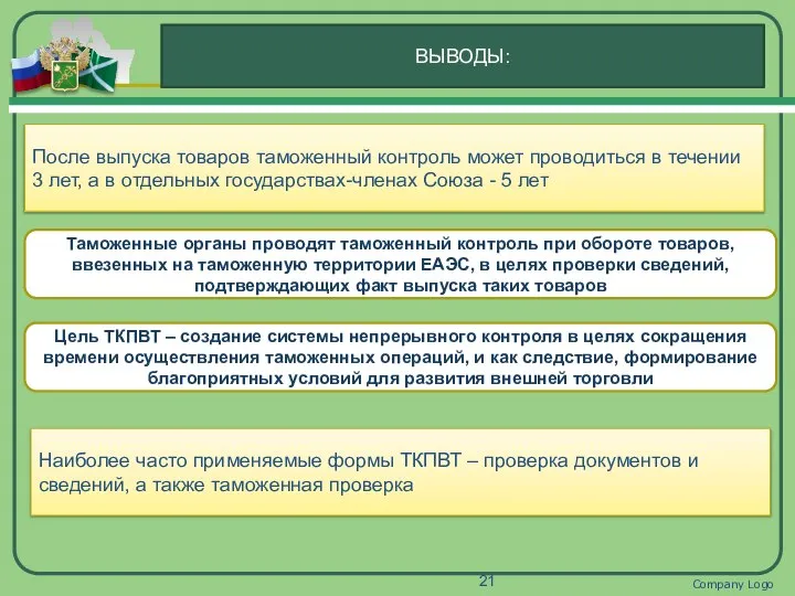 Company Logo ВЫВОДЫ: После выпуска товаров таможенный контроль может проводиться в