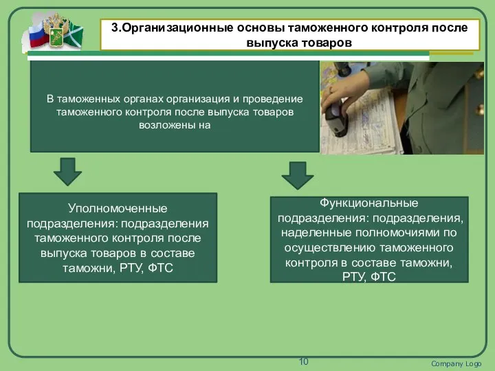 В таможенных органах организация и проведение таможенного контроля после выпуска товаров