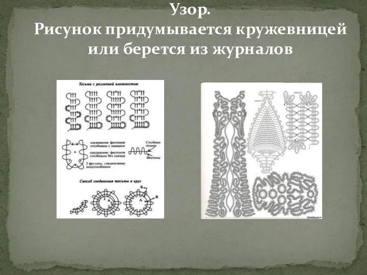 Узор. Рисунок придумывается кружевницей или берется из журналов